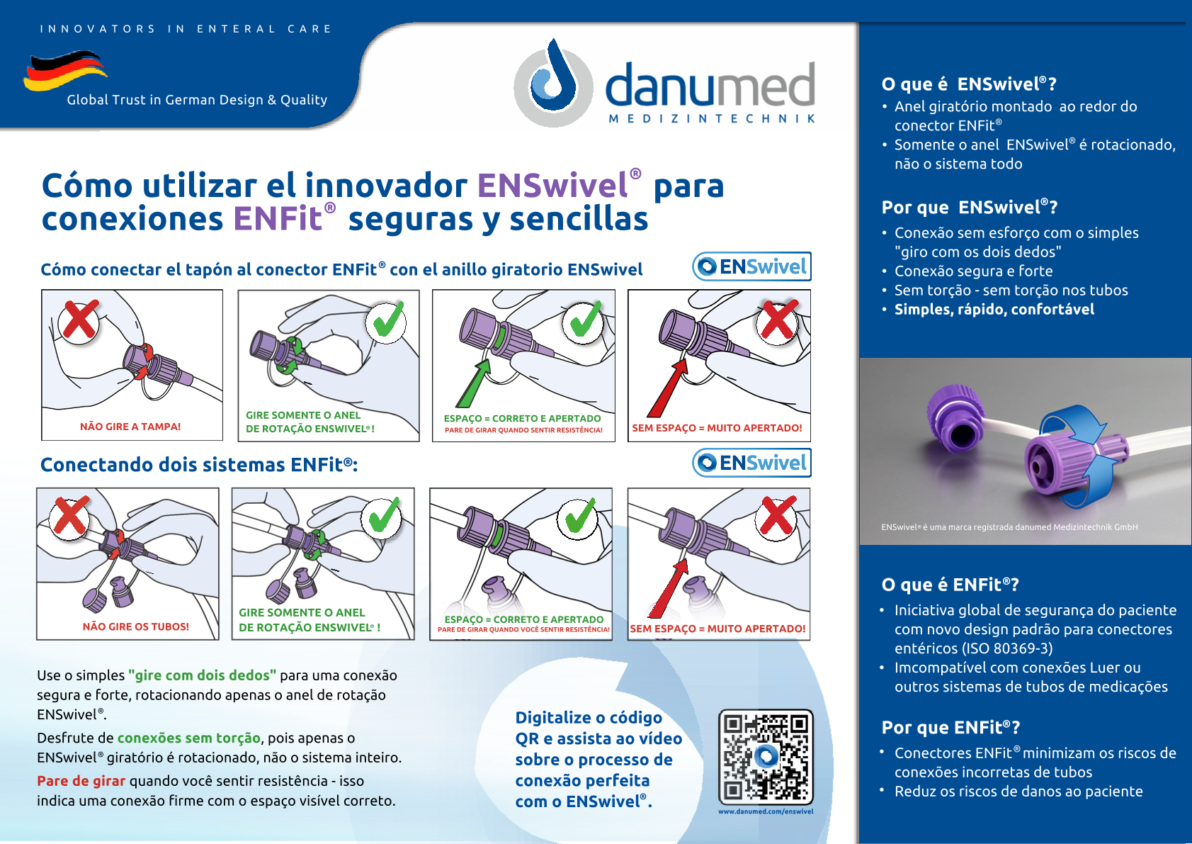 ENSwivel® Poster