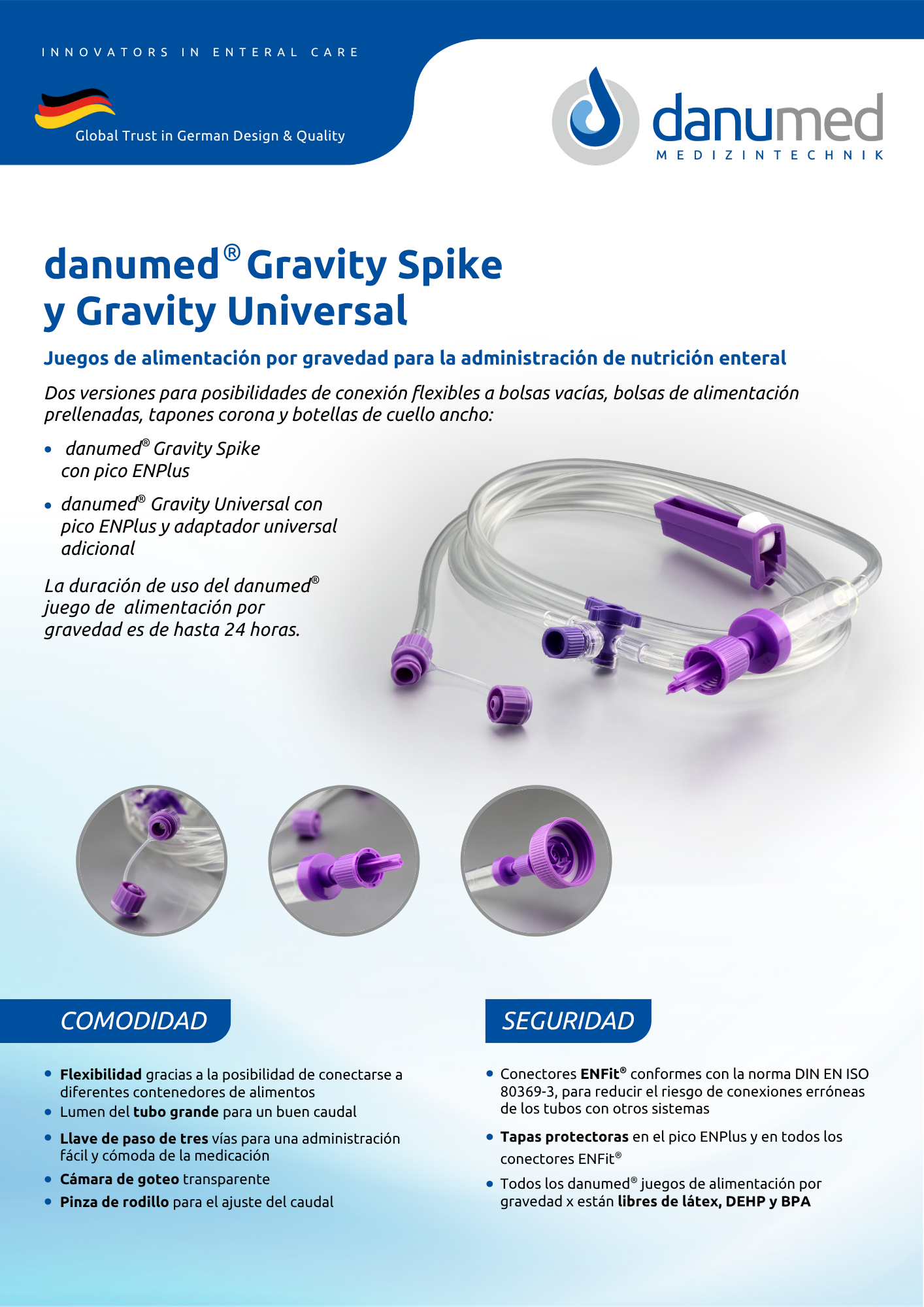 danumed® Gravity Sets