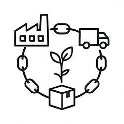 You are currently viewing Sustainable supply chains